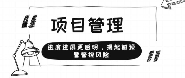 現(xiàn)代項目管理：按照風(fēng)險管理計劃識別風(fēng)險（描述三種項目管理中風(fēng)險應(yīng)對的主要策略）