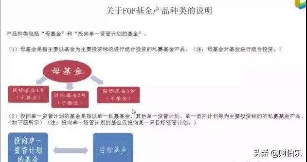 私募基金管理人，登記備案之后，發(fā)行產(chǎn)品備案流程（私募股權(quán)基金產(chǎn)品備案流程）