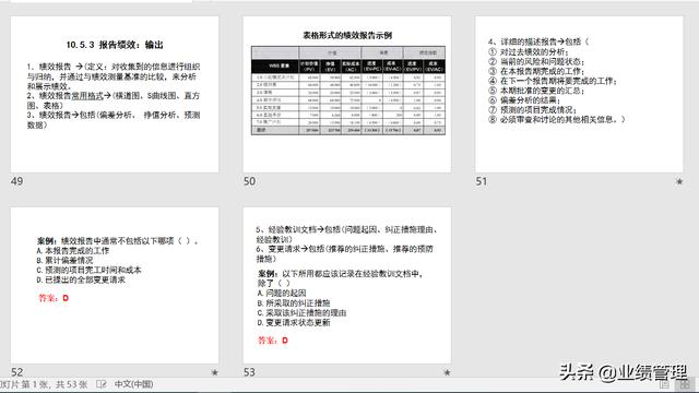 項(xiàng)目溝通規(guī)劃及績效管理(附圖)，共計(jì)53頁；（績效計(jì)劃溝通的內(nèi)容）