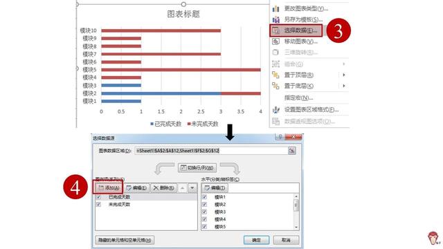 如何使用Excel管理項目？（怎么用excel做項目管理）