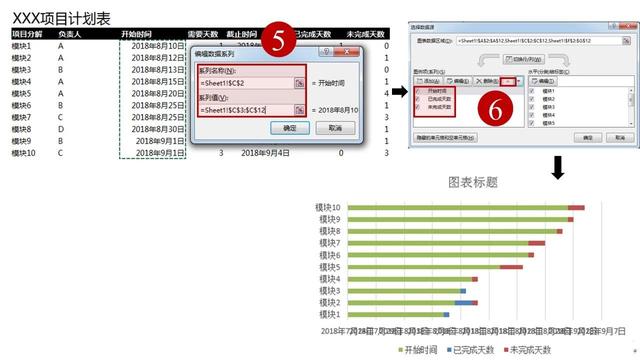 如何使用Excel管理項目？（怎么用excel做項目管理）