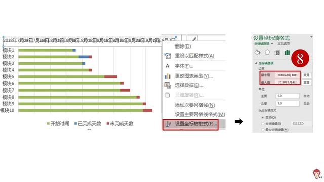 如何使用Excel管理項目？（怎么用excel做項目管理）