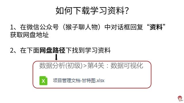 如何使用Excel管理項目？（怎么用excel做項目管理）