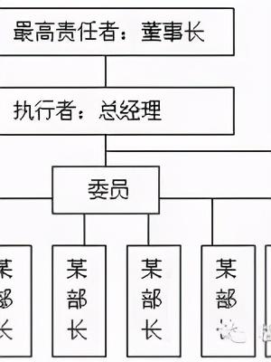 「精益學(xué)堂」5S管理｜整合版（精益5s管理書籍）