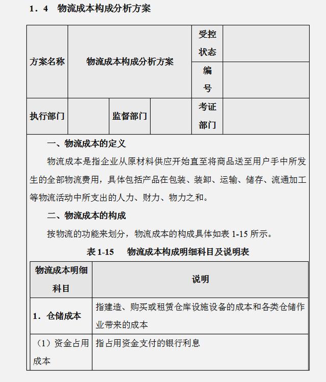 工作多年的成本會計，匯總的企業(yè)成本費用控制技巧，建議收藏（成本會計怎樣控制成本）