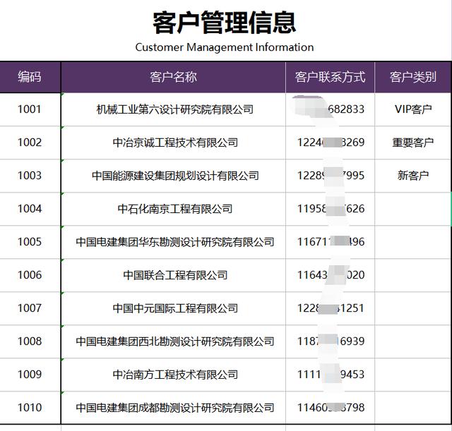 熬夜編制的Excel進(jìn)銷存管理系統(tǒng)，自動匯總，含庫存預(yù)警親測好用（庫存管理Excel）