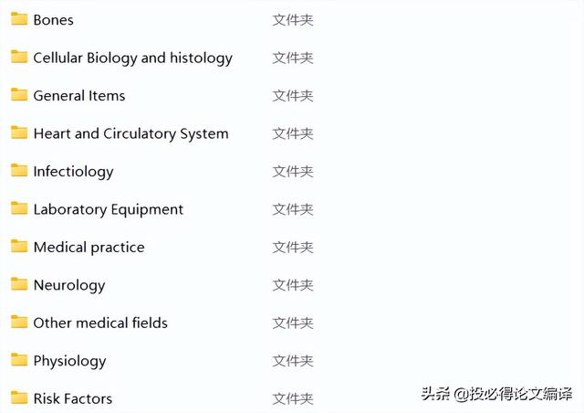 科研繪圖必備的專業(yè)科學(xué)圖像庫，無版權(quán)風(fēng)險（科研繪圖資源）