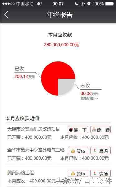 董小姐，一款專為您設(shè)計(jì)的項(xiàng)目管理軟件