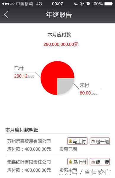 董小姐，一款專為您設(shè)計(jì)的項(xiàng)目管理軟件