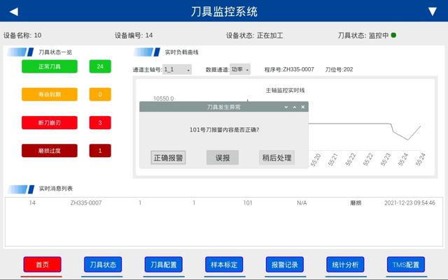 項目驗收丨西格數(shù)據(jù)部署某知名軸承制造企業(yè)TMS項目成功驗收