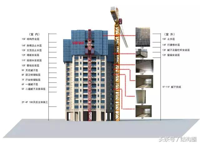 萬科，又有了黑科技?。ㄈf科旗下的科技公司）