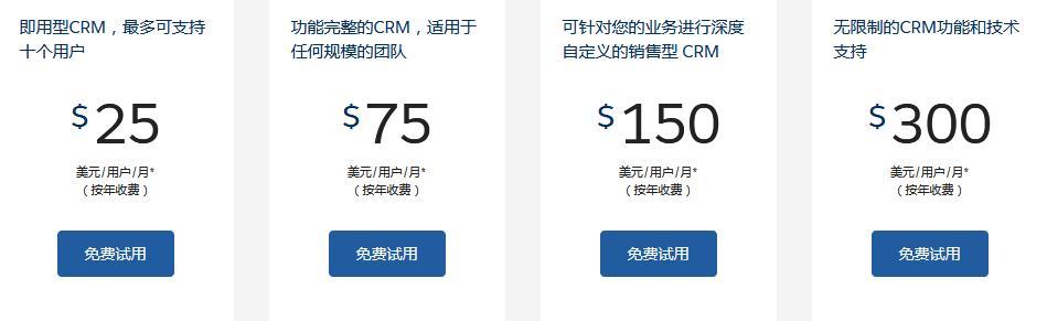 CRM客戶管理系統(tǒng)如何收費(fèi)？中小型企業(yè)應(yīng)該如何選擇（crm系統(tǒng)費(fèi)用）