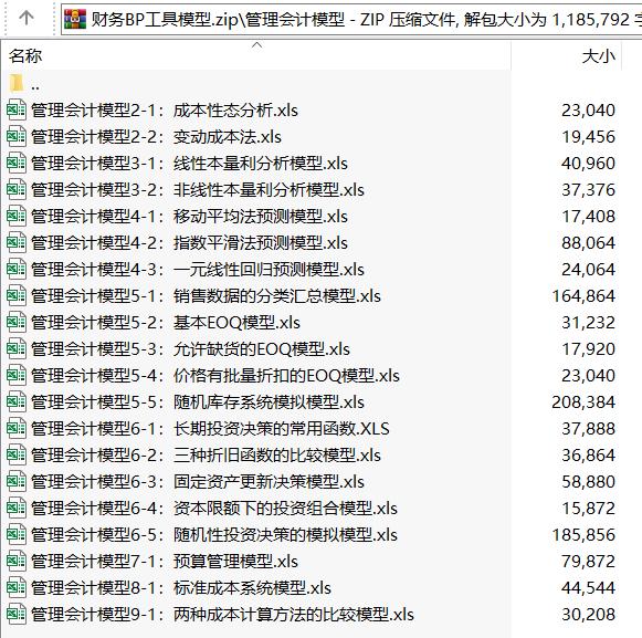 制造型企業(yè)-財(cái)務(wù)管理會(huì)計(jì)模型工具（管理會(huì)計(jì)建模）