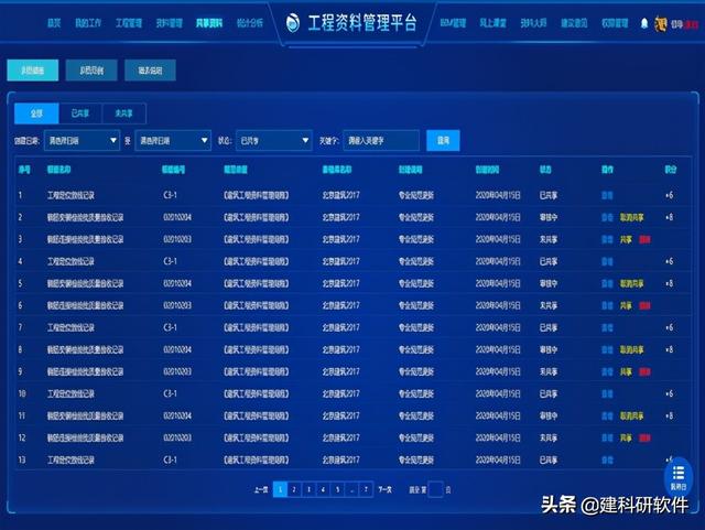 建科研賦能建筑工程資料管理重大變革！推出建設(shè)工程資料管理平臺(tái)