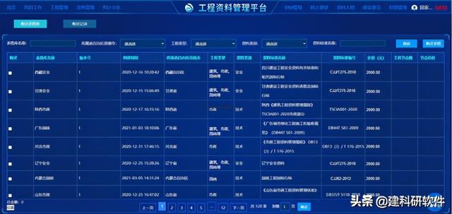 建科研賦能建筑工程資料管理重大變革！推出建設(shè)工程資料管理平臺(tái)