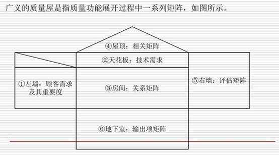 項目經(jīng)理必看！常用的8種項目管理工具（項目管理中的工具）