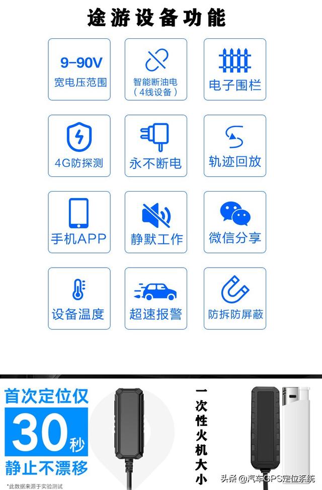 車輛GPS定位管理系統(tǒng) 車輛管理系統(tǒng) 車隊管理系統(tǒng) 車載GPS定位系統(tǒng)（gps車輛管理系統(tǒng)營運車輛）