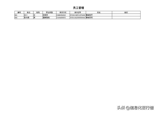 茶樓信息化管理系統(tǒng)軟件開(kāi)發(fā)設(shè)計(jì)解決方案（智能茶樓管理系統(tǒng)）