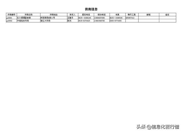 茶樓信息化管理系統(tǒng)軟件開(kāi)發(fā)設(shè)計(jì)解決方案（智能茶樓管理系統(tǒng)）