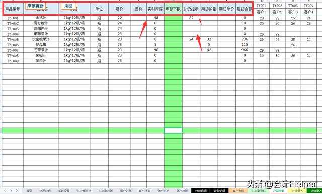 熬了整整7夜！編制的全自動進銷存管理系統(tǒng)，內(nèi)設公式，簡單好用