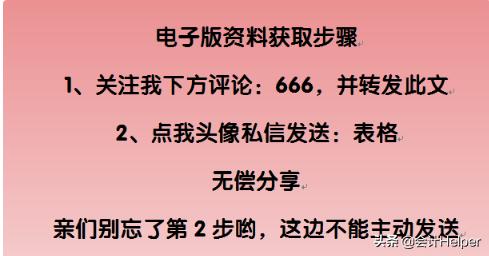 熬了整整7夜！編制的全自動進銷存管理系統(tǒng)，內(nèi)設公式，簡單好用