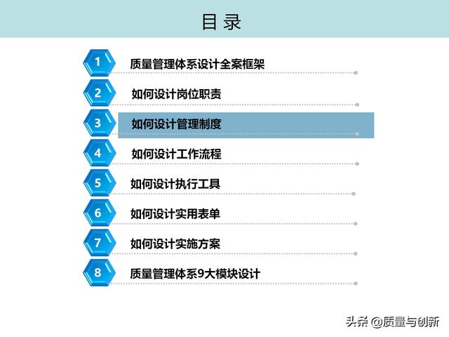 質(zhì)量管理體系的架構(gòu)設(shè)計與9大模塊全景（品質(zhì)管理體系 構(gòu)架）