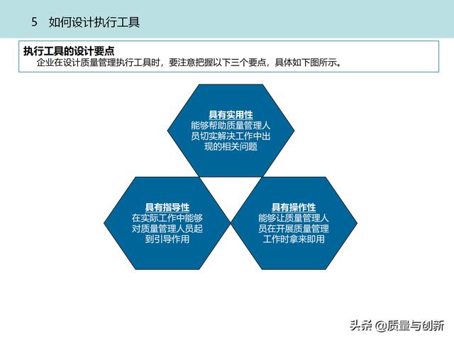 質(zhì)量管理體系的架構(gòu)設(shè)計與9大模塊全景（品質(zhì)管理體系 構(gòu)架）