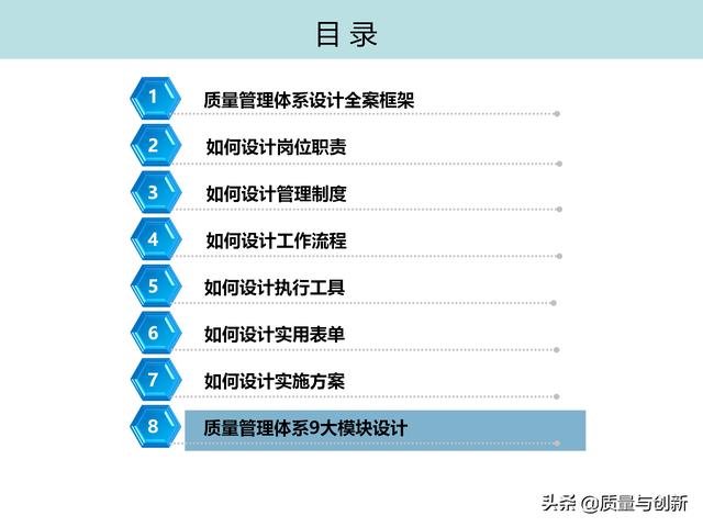 質(zhì)量管理體系的架構(gòu)設(shè)計與9大模塊全景（品質(zhì)管理體系 構(gòu)架）