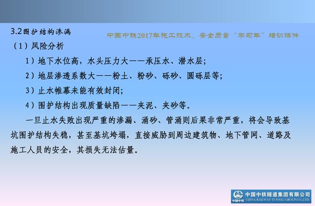 20530市政及軌道交通地下工程安全質(zhì)量管理要點(diǎn)（城市軌道交通施工安全管理ppt）"