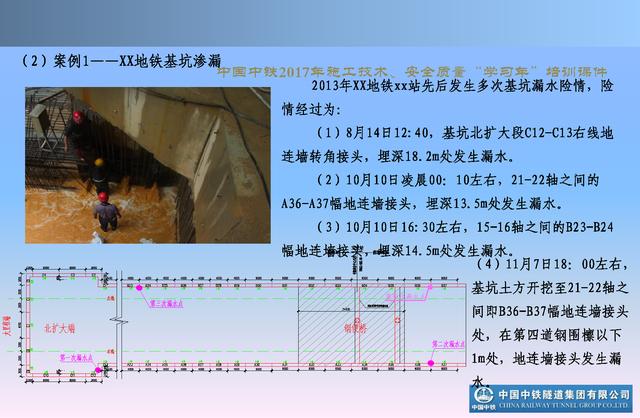 20530市政及軌道交通地下工程安全質(zhì)量管理要點(diǎn)（城市軌道交通施工安全管理ppt）"