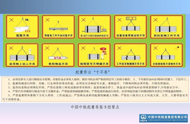 20530市政及軌道交通地下工程安全質(zhì)量管理要點(diǎn)（城市軌道交通施工安全管理ppt）"