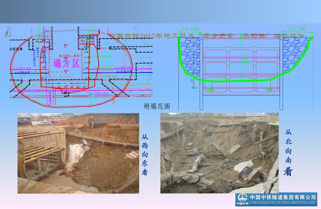 20530市政及軌道交通地下工程安全質(zhì)量管理要點(diǎn)（城市軌道交通施工安全管理ppt）"