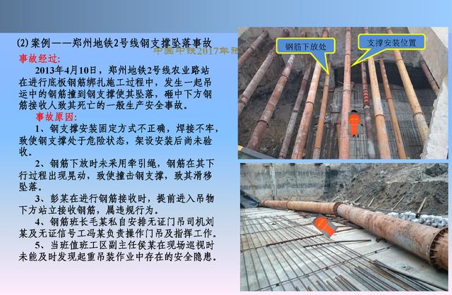 20530市政及軌道交通地下工程安全質(zhì)量管理要點(diǎn)（城市軌道交通施工安全管理ppt）"