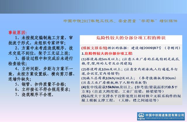 20530市政及軌道交通地下工程安全質(zhì)量管理要點(diǎn)（城市軌道交通施工安全管理ppt）"