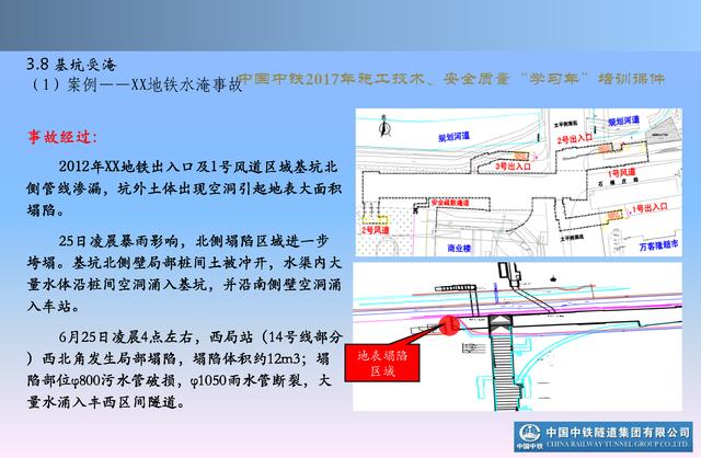 20530市政及軌道交通地下工程安全質(zhì)量管理要點(diǎn)（城市軌道交通施工安全管理ppt）"