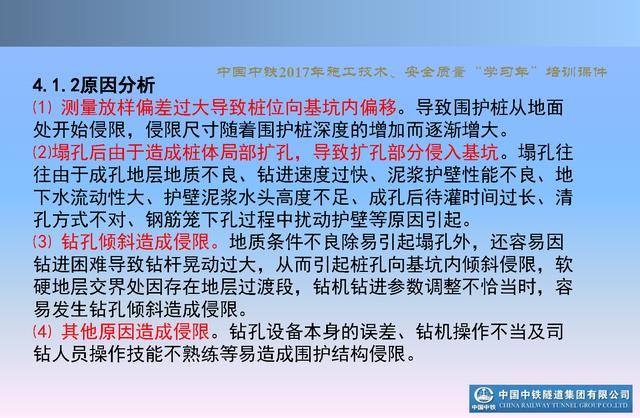 20530市政及軌道交通地下工程安全質(zhì)量管理要點(diǎn)（城市軌道交通施工安全管理ppt）"