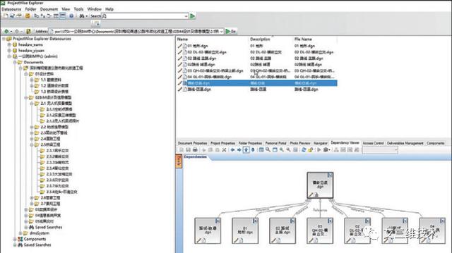 CNCCBIM OpenRoads - 中國適用的道路工程BIM正向設計解決方案（CNCCBIM OpenRoads）