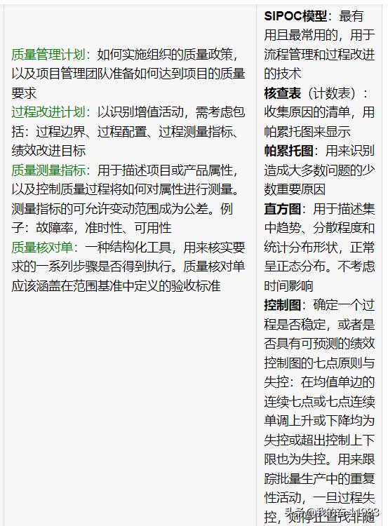 信息系統(tǒng)項(xiàng)目管理師-項(xiàng)目質(zhì)量管理（信息系統(tǒng)項(xiàng)目的質(zhì)量管理）