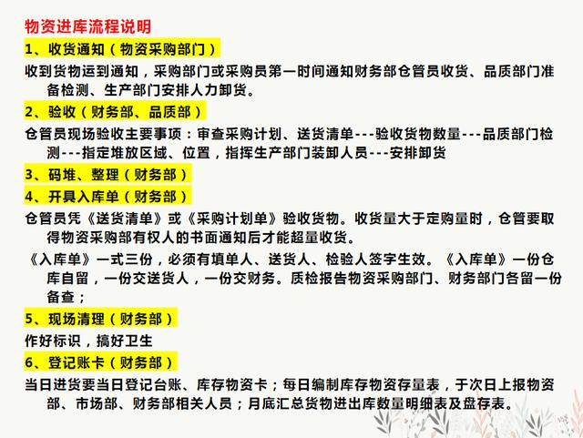 財(cái)務(wù)人員速看：財(cái)務(wù)部工作流程圖，每一個(gè)流程步驟都很詳細(xì)（財(cái)務(wù)部的工作流程圖）