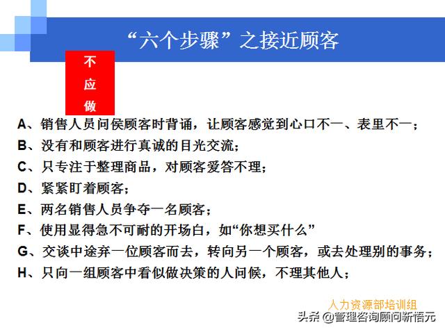 門店員工銷售服務流程規(guī)范，三個統(tǒng)一、六個步驟（門店服務的六個要步驟）