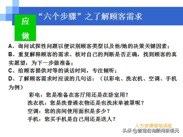 門店員工銷售服務流程規(guī)范，三個統(tǒng)一、六個步驟（門店服務的六個要步驟）