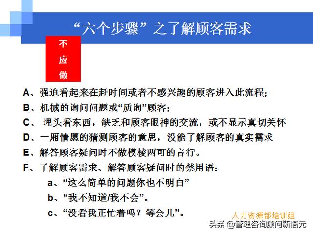 門店員工銷售服務流程規(guī)范，三個統(tǒng)一、六個步驟（門店服務的六個要步驟）