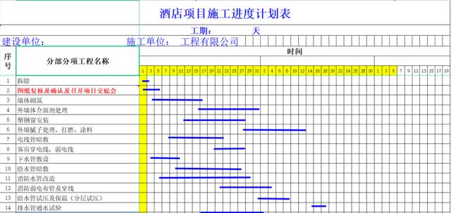 別再說不會(huì)畫橫道圖了，63套施工進(jìn)度計(jì)劃橫道圖模板，任你選擇（橫道施工圖進(jìn)度計(jì)劃繪制）