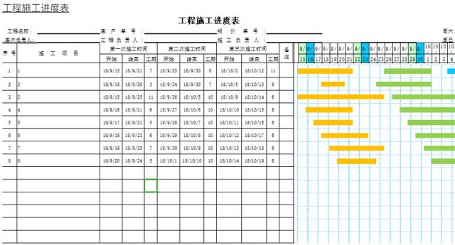 別再說不會(huì)畫橫道圖了，63套施工進(jìn)度計(jì)劃橫道圖模板，任你選擇（橫道施工圖進(jìn)度計(jì)劃繪制）