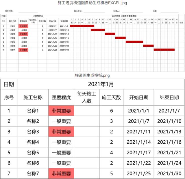 別再說不會(huì)畫橫道圖了，63套施工進(jìn)度計(jì)劃橫道圖模板，任你選擇（橫道施工圖進(jìn)度計(jì)劃繪制）