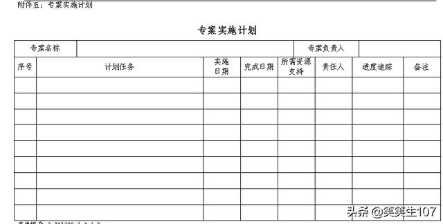 整套專案管理辦法（制度、流程、表格）（專案管理制度內(nèi)容）