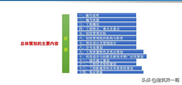 電氣工程創(chuàng)優(yōu)策劃及工程技術資料管理