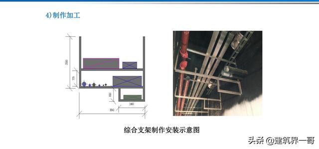 電氣工程創(chuàng)優(yōu)策劃及工程技術資料管理