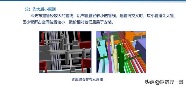 電氣工程創(chuàng)優(yōu)策劃及工程技術資料管理