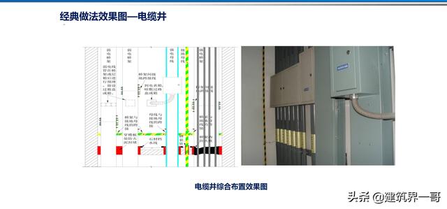 電氣工程創(chuàng)優(yōu)策劃及工程技術資料管理